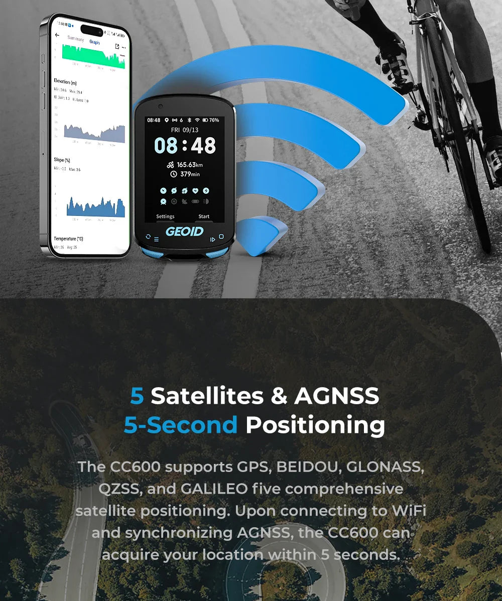 GEOID CC600 Bike Computer – Color Screen Smart GPS Speedometer with Wireless ANT+, WIFI, 11 Languages & Cycling Odometer