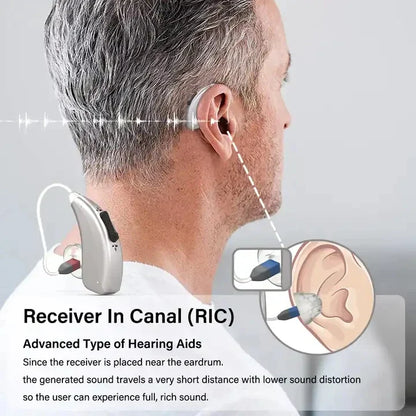 2024 Bluetooth Hearing Aid – ELHearing Rechargeable Mini Device with Programmable Digital Features & Portable Charging Case