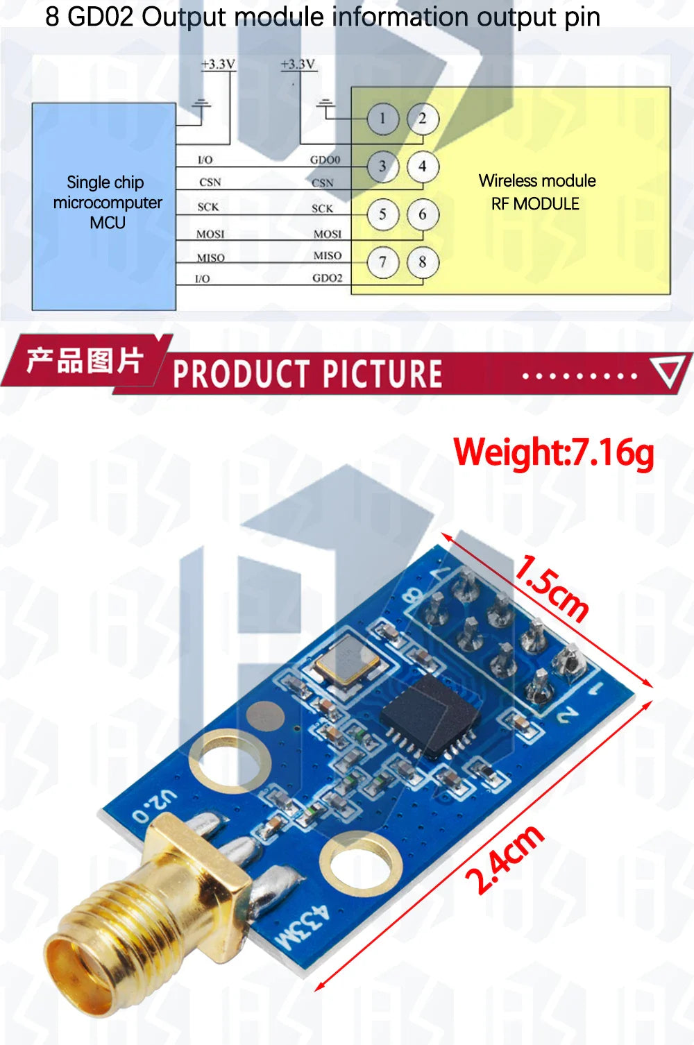 CC1101 Wireless Transceiver Module with SMA Antenna – 315/433/868/915MHz for Arduino