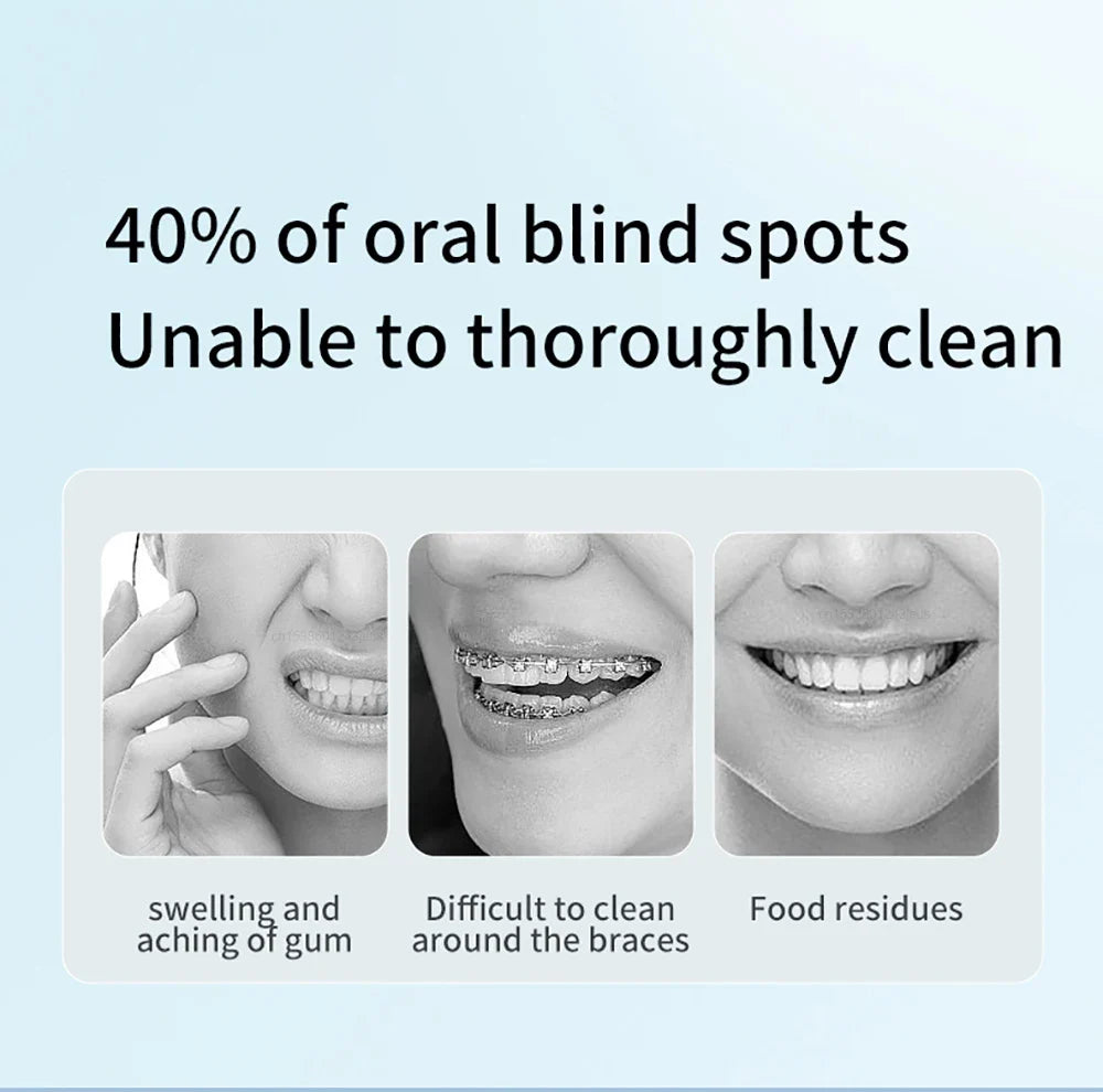 Teeth Water Flosser – Portable Electric Oral Irrigator for Home Dental Cleaning, Rechargeable & Waterproof