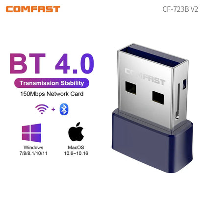 COMFAST AX900 USB WiFi 6 & Bluetooth 5.3 Adapter – Dual Band 2.4G/5GHz, 900Mbps Wireless Adapter for Windows 10/11, Plug & Play