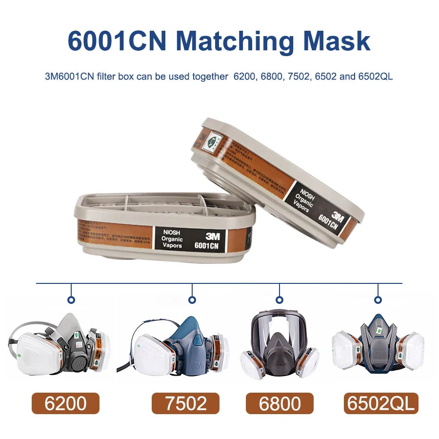 3M 6001 Gas Mask Filters – Dust & Organic Gas Cartridge for 6200, 7502, 6800 Industrial & Chemical Paint Respirators