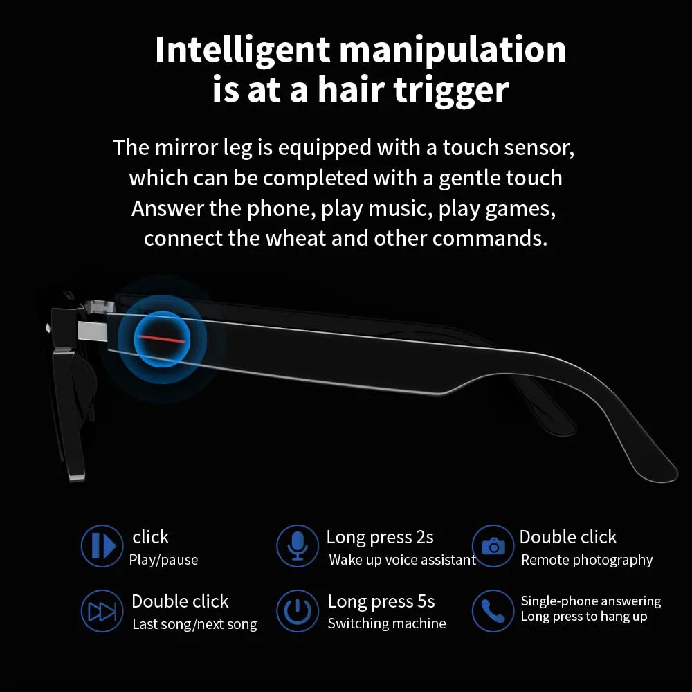 SENBONO E13 Smart Glasses – Blue Light Filtering Polarized Lenses with Audio, Built-in Mic, Speakers, Touch & Voice Assistant