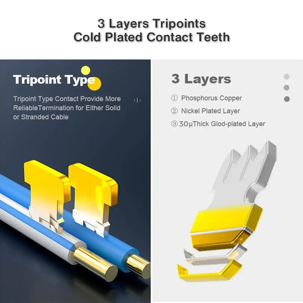 ZoeRax RJ45 Cat6 Pass-Through Connectors — 50/100/200PCS Modular Plugs 1.1mm | Solid & Stranded FTP/STP Cable