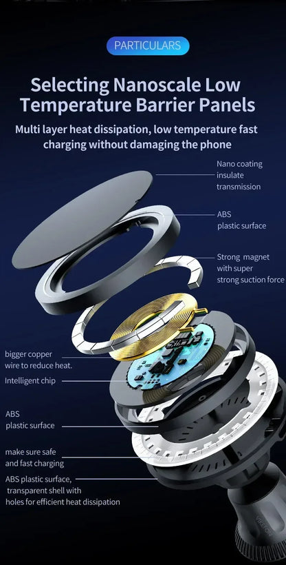 30W RGB Magnetic Car Wireless Charger – Fast Charging Stand Mount for iPhone 12-15 Pro Max, MagSafe Compatible
