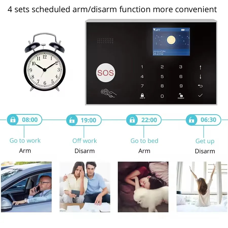 Home WIFI & GSM Security Alarm System – Anti-Theft with Door Sensor, PIR Motion Detector, Tuya Smart App & Alexa Control
