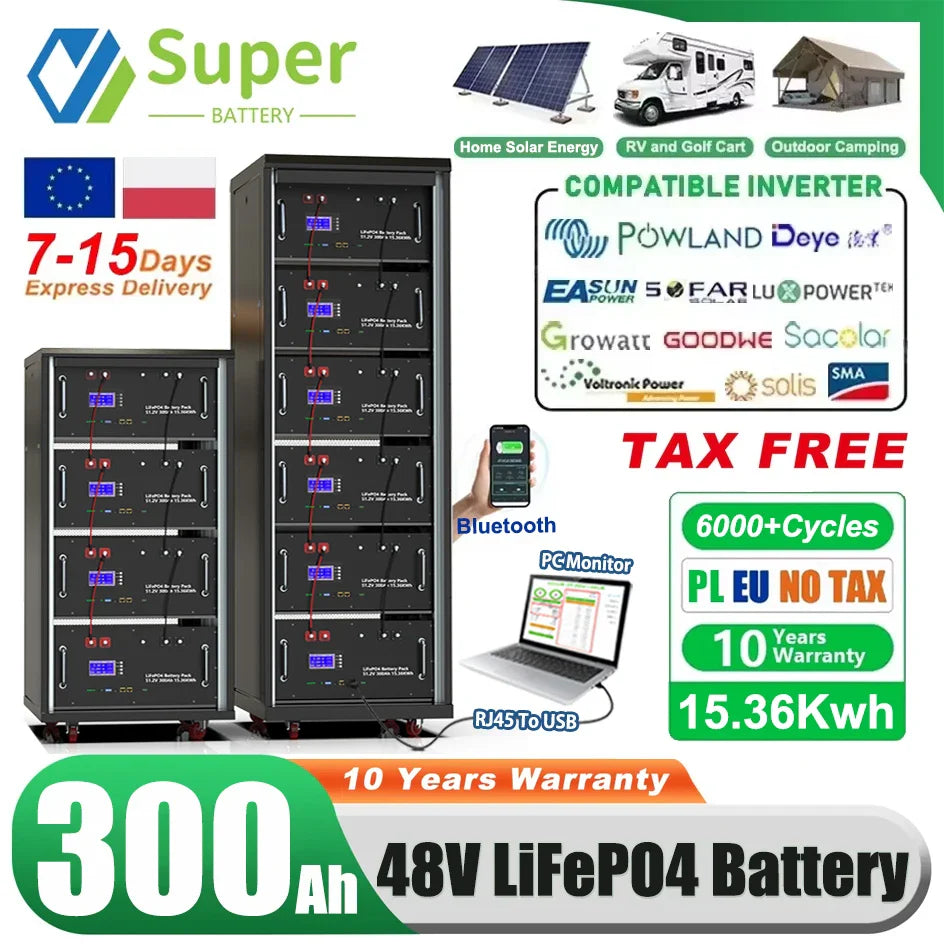 LiFePO4 48V 300Ah 15kWh Battery Pack – 6000+ Cycles, Bluetooth, RS485 CAN BMS, 51.2V Options, EU Stock