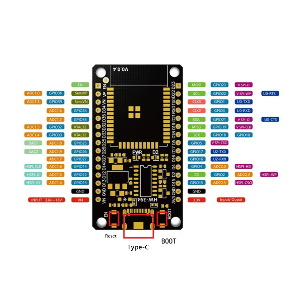 ESP32 32D Development Board - 30-Pin Dual-Core WiFi Bluetooth Wireless Module for Smart Home Projects