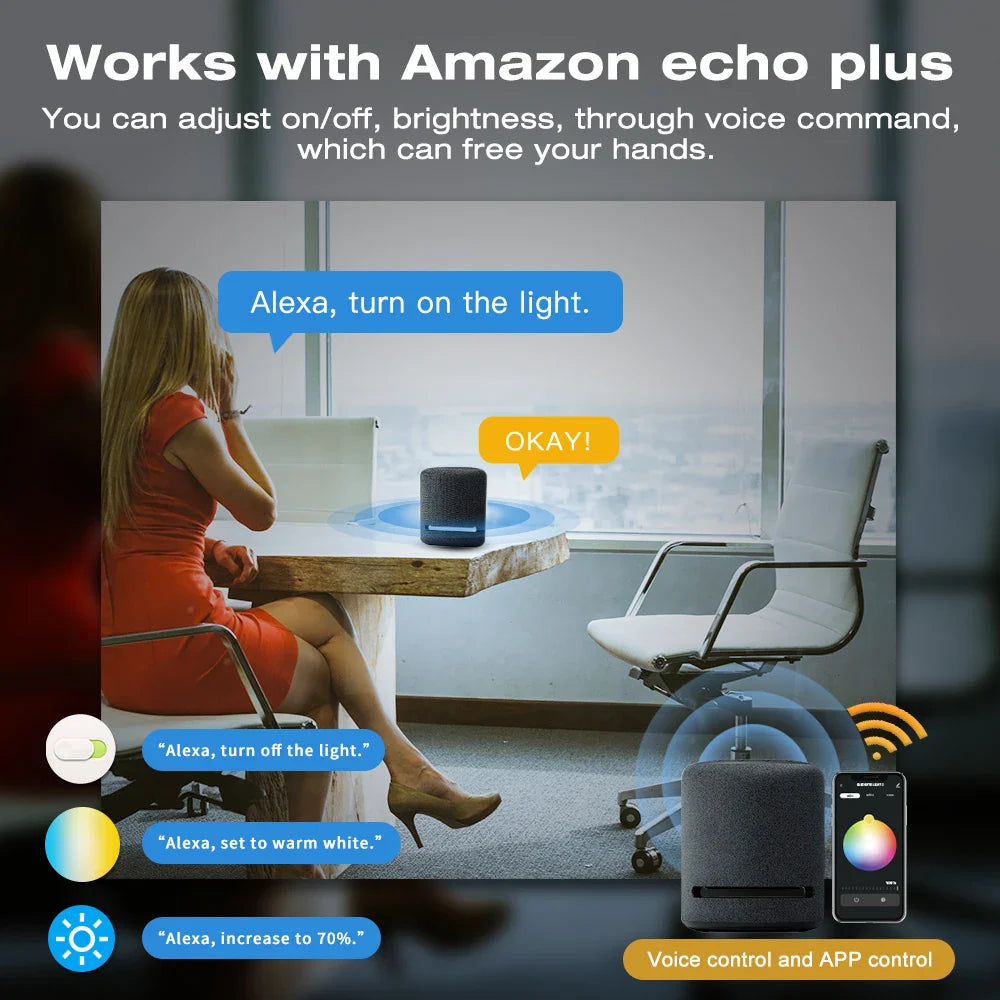 Zigbee 3.0 Smart LED Controller – DC 5V/12V/24V Dimmer for Single Color, CCT, RGB, RGBW & RGBCCT LED Strips, Compatible with Tuya, Alexa & SmartThings