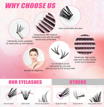 200 PCS Eyelash Clusters Kit – Lash Bond & Seal, DIY Lash Extension Tools & Glue Accessories