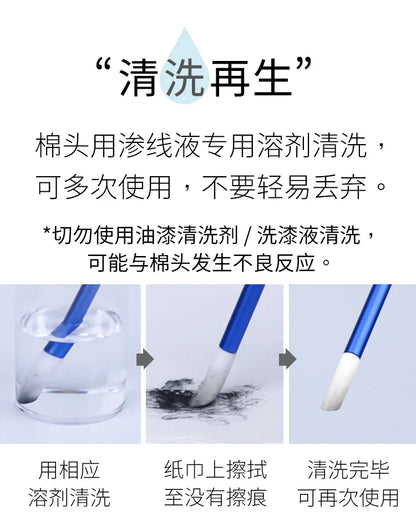 RAY Studio Metal Cleaning Stick with Polyester Cotton Tips – Seepage Wiping Swab for Model Hobby & Panel Liner Cleaning
