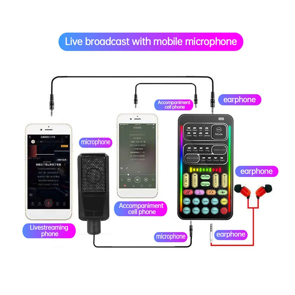 i9 Mini Voice Changer Sound Card – Bluetooth-Compatible Live Audio Mixer with Multiple Effects & Mic Support