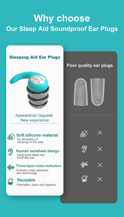 Waterproof Noise Reduction Earplugs – Sleep & Work Ear Protection for Travel, Anti-Noise Earplugs