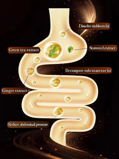 Abdominal Firming & Slimming Fat Burning Essential Cream
