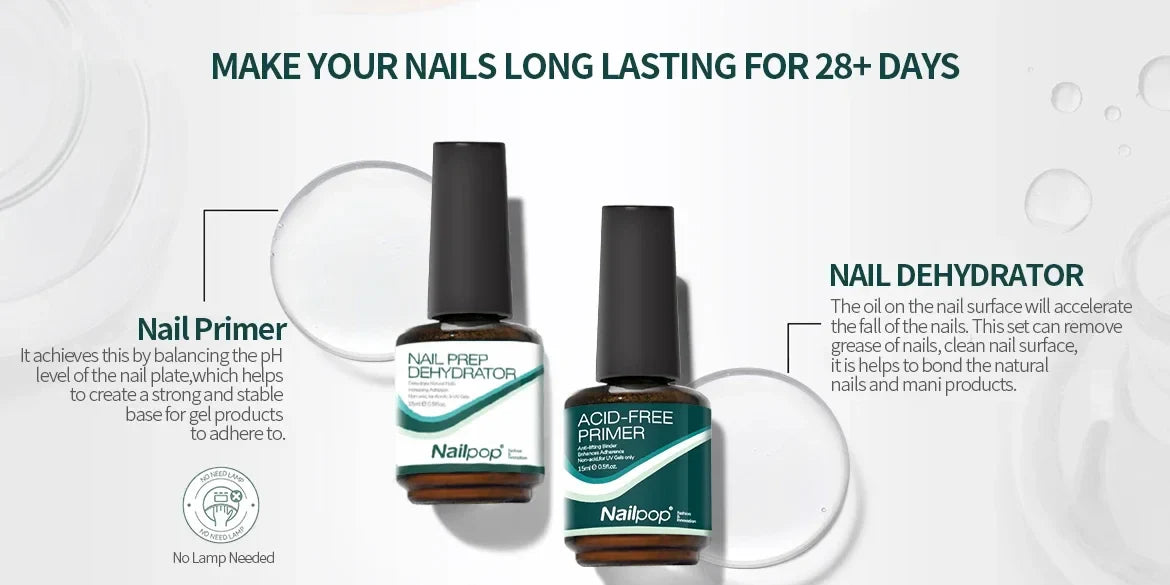 Nailpop Nail Dehydrator & Primer — Acid-Free Natural Nail Prep for Acrylic & UV Gel, Fast Dry Superior Bonding Set