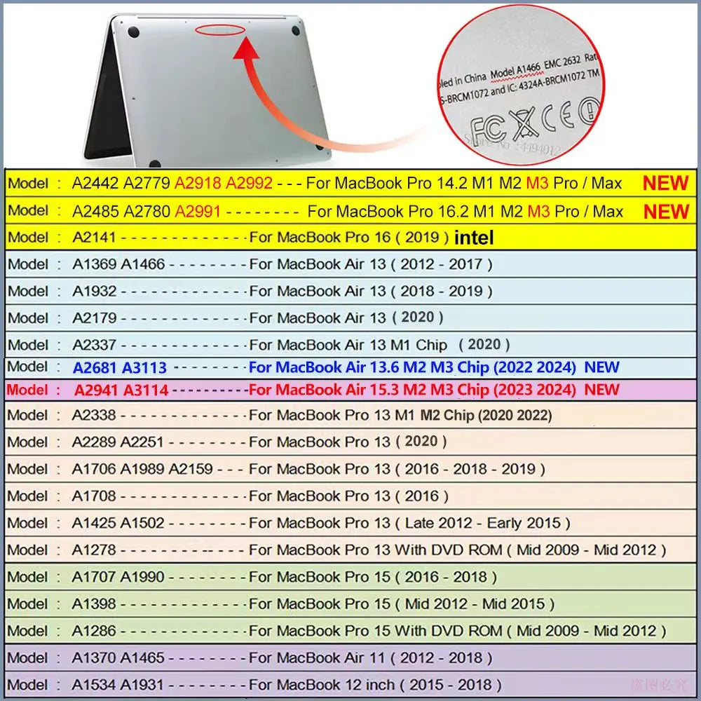 2024 Ultra Thin Hard Shell Laptop Case for MacBook Air 13 & MacBook Pro 14 – M3, M2, M1 Chip, A2941 Cover