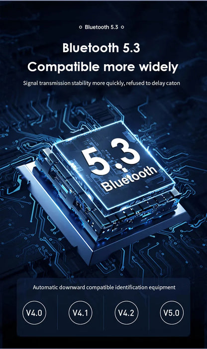 3D Stereo Bluetooth 5.3 Audio Receiver | Optical, Coaxial, 3.5mm AUX Output Wireless Adapter for Car and Speakers