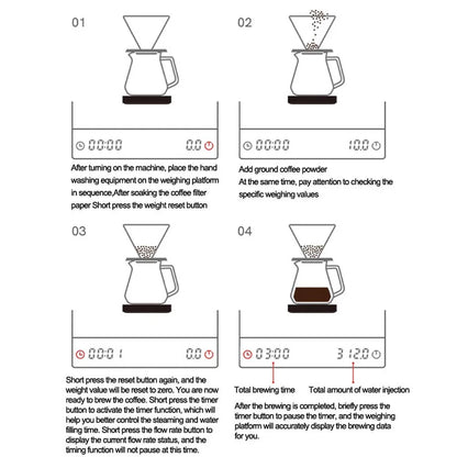 Nano Coffee Scale with Timer – Mini Espresso Scale with Auto Tare and Silicone Protective Cover