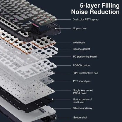 AULA F87 Pro Tri-Mode Mechanical Gaming Keyboard – Wired, 2.4G Wireless, Bluetooth, 87-Key RGB Hot-Swappable PBT, 8000mAh