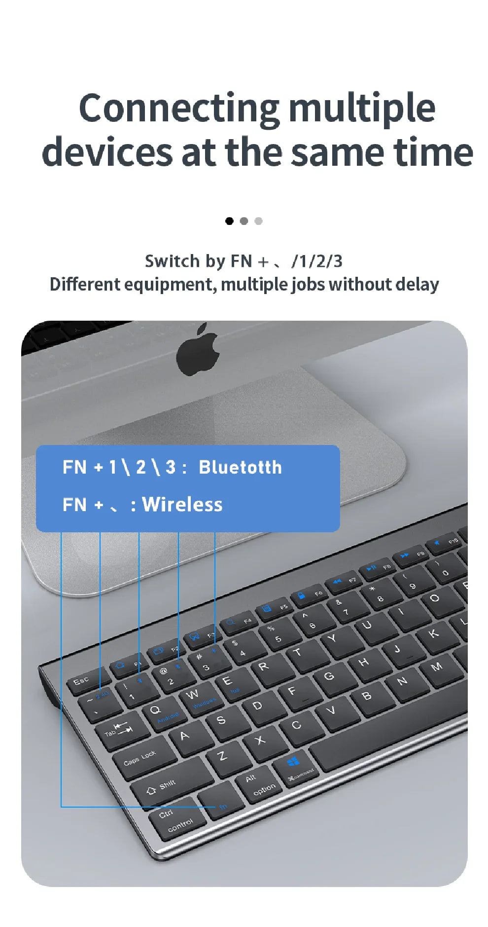 Gray Bluetooth 5.0 & 2.4G Wireless Keyboard and Mouse Combo – Rechargeable Full-Size Set for Notebook & Laptop