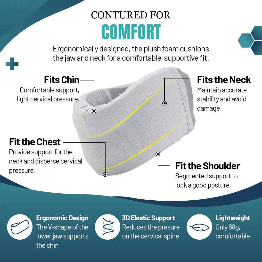 Soft Neck Support Sponge Brace for Migraine - Cervical Collar to Relieve Pain and Pressure - Includes Free Cover for Added Comfort