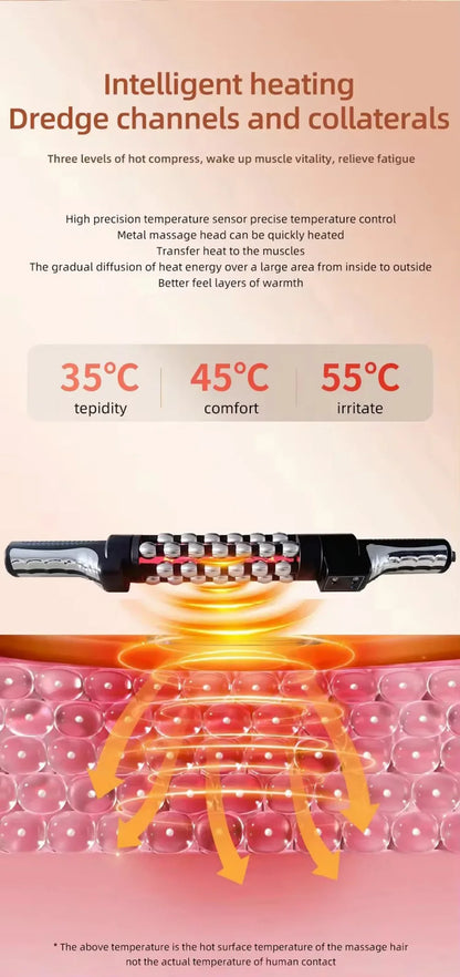 Red Light Heated Massage Device – 360 Rotating Muscle Relaxation Roller for Full Body & Anti-Cellulite Treatment