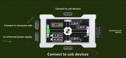 HMLAB ZNEO Gaming USB Hub – 2-to-3 Port with 8K Hz, Independent Power & Screen for Gaming Desk Setup