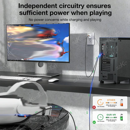 VR Link Cable USB 3.0 Gen2 Fast Charging Type-C for Meta Quest 3/3S, Quest 2, Pico 4, PS5 – 5Gbps Data Transfer