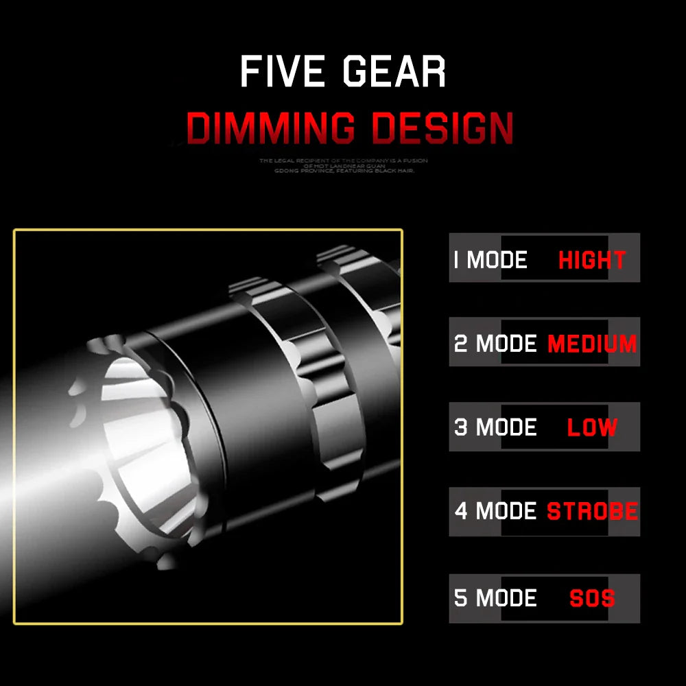 LED Tactical Hunting Flashlight - USB Rechargeable, Waterproof Torch Lamp, Professional Shooting & Night Scout Lights Set