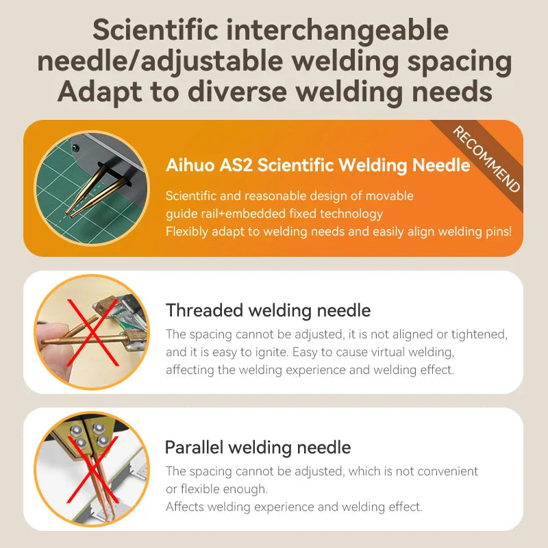 Awgem Portable Handheld Spot Welder – DIY Adjustable 99-Gear Welding Machine for 18650 Lithium Batteries