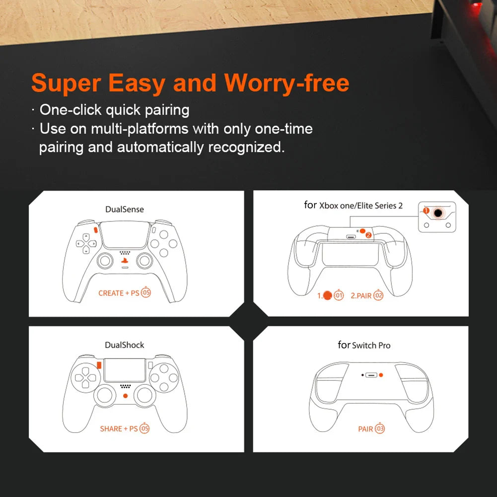 R100 PRO USB Wireless Adapter — Gamepad Converter for PS4, PS5, Xbox Series & Switch Controllers with Bluetooth