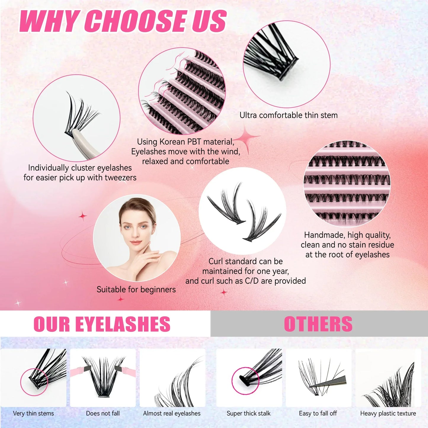 200 PCS Eyelash Clusters Kit – Lash Bond & Seal, DIY Lash Extension Tools & Glue Accessories