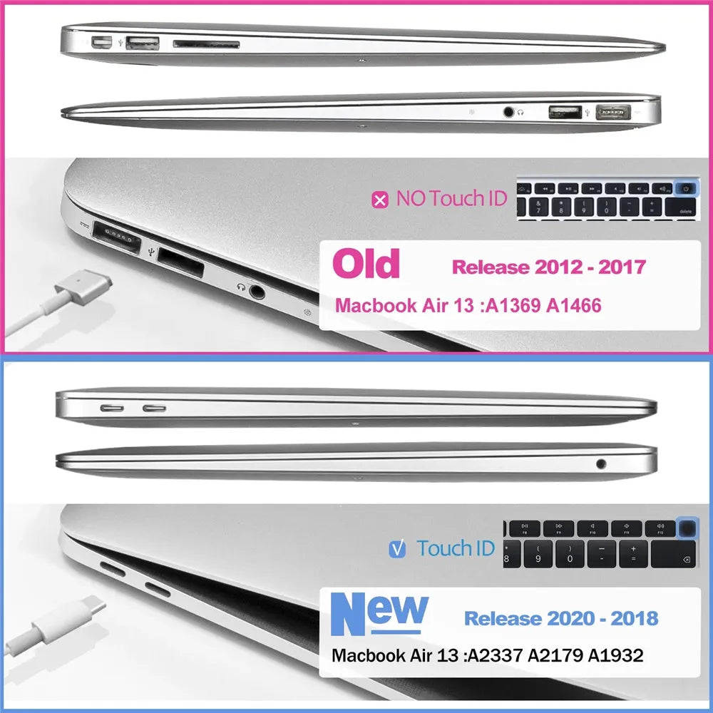 Ultra-Thin Hard Shell Laptop Case for MacBook Pro 14 and MacBook Air 13 M1 M2 Chip - Cover for MacBook Air 15.3 and Pro 13