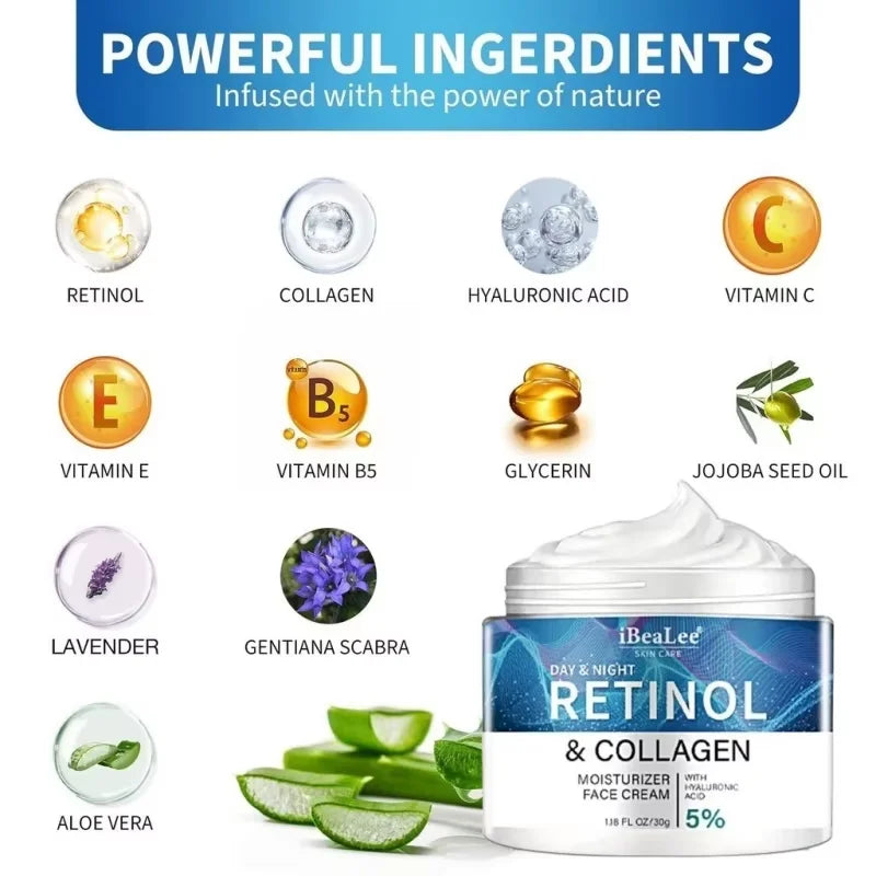 Men’s Retinol Anti-Wrinkle Cream – Collagen Firming Moisturizer for Face & Neck, Korean Anti-Aging Skin Care