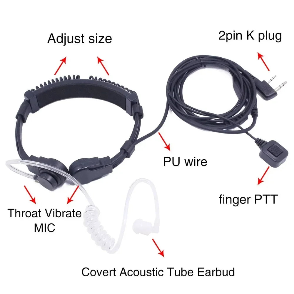 Extendable Adjustable Acoustic Throat Microphone PTT Headset for Baofeng UV-5R, BF-888S, UV-21 PRO, Quansheng UV-K5 & K6 Two Way Radios