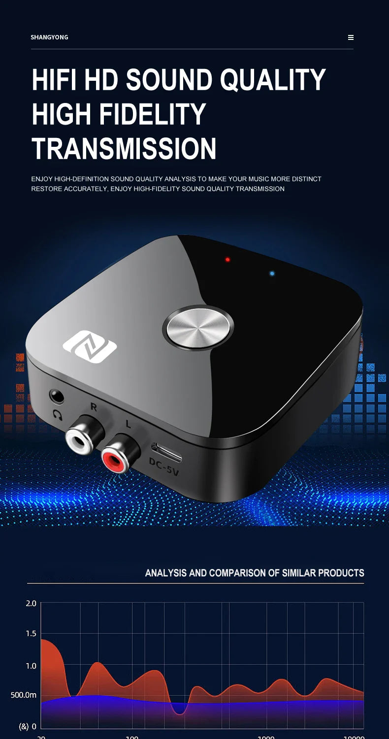 NFC Bluetooth 5.3 Audio Receiver – 3.5mm AUX, RCA Stereo, Lossless HIFI Music Wireless Adapter with USB U-Disk Play & Remote Control