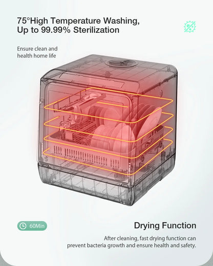 BlitzHome Smart Countertop Dishwasher – Portable Tabletop Dish Washer with APP Control for Kitchen