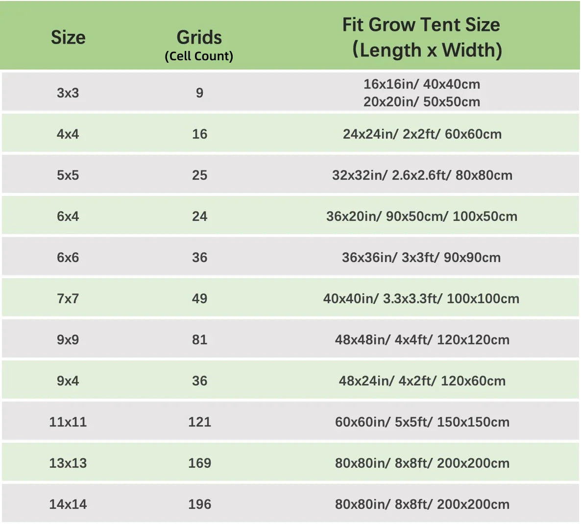 4'' Mesh Trellis Netting for Grow Tents – Elastic ScrOG/LST/HST Plant Support with Hooks, Grow Box Kit for Low Stress Training