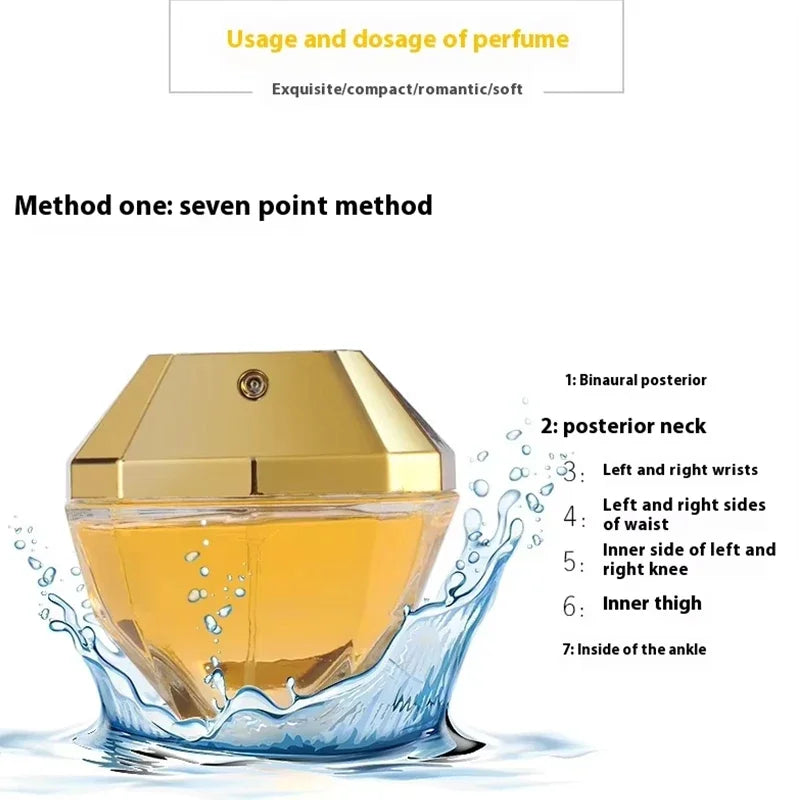 Original 80/35ml Women’s Luxury Eau De Parfum — Long-Lasting One Million Cologne Fragrance Body Spray