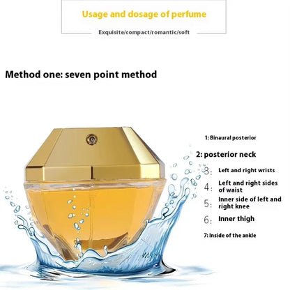 Original 80/35ml Women’s Luxury Eau De Parfum — Long-Lasting One Million Cologne Fragrance Body Spray