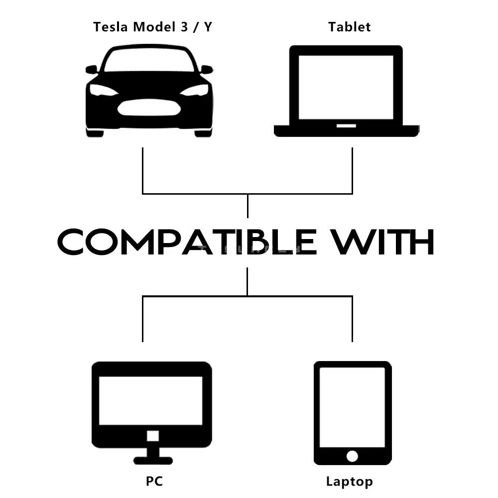 Webcam Privacy Cover - Sliding Camera Blocker for Tesla Model Y, Model 3, Cybertruck, Laptops, Tablets & iPad Devices