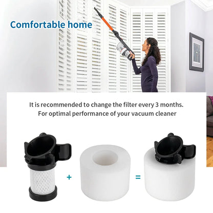 Vacuum Cleaner Foam & HEPA Filters - Replacement Filters for Shark NV350, NV600, NV650 & More