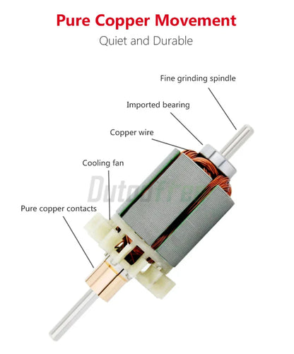 100W Double Table Grinder Machine — Electric Grinding Wheel for Coarse & Fine Polishing with Motorized Stone