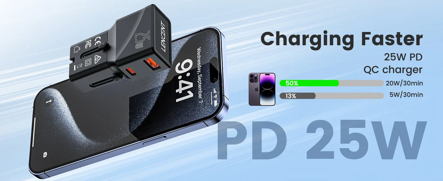 LENCENT Universal Travel Adapter – USB QC 3.0 & PD 20W Type-C Fast Charger for US, EU, UK, AUS Travel