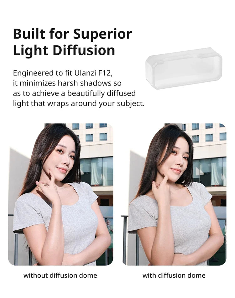 Ulanzi F12 TTL Wireless Flash Trigger – Auto & Manual Continuous Shooting for Canon, Nikon, Fuji, Sony Cameras