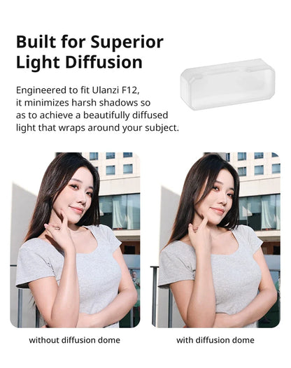 Ulanzi F12 TTL Wireless Flash Trigger – Auto & Manual Continuous Shooting for Canon, Nikon, Fuji, Sony Cameras