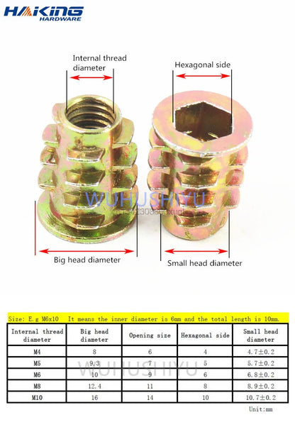 10/20/50Pcs M4 M5 M6 M8 M10 Zinc Alloy Wood Insert Nuts Flanged Hex Drive Head Furniture Threaded Nuts