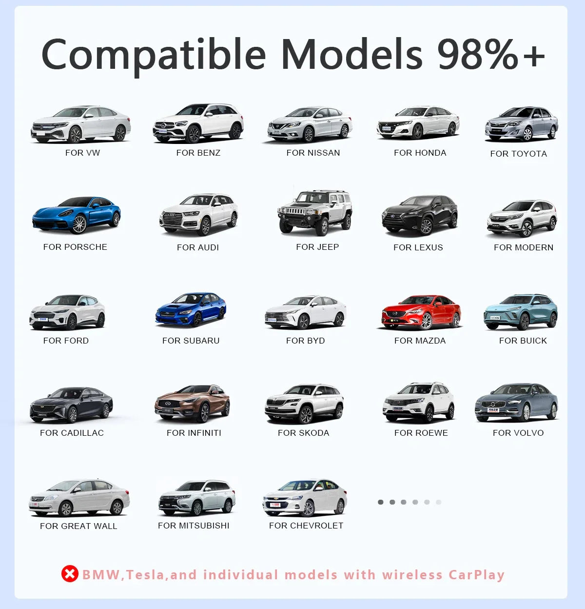 Mini CarPlay Box for Audi, Mercedes, Volvo, Volkswagen – Bluetooth Wireless Android Auto, Charging, Siri & iOS 15 Support