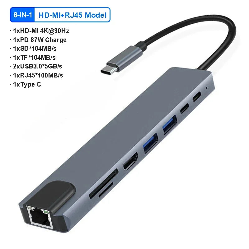 USB C Hub Adapter – 4K HDMI, VGA, PD, RJ45, SD/TF Card Reader for MacBook Pro/Air M1 & iPad