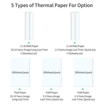 PeriPage Fold Thermal Paper – Compatible with PeriPage A40 Thermal Printer – Quick-Dry for Photos, Receipts, Memos, PDF Files